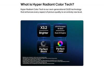 77" LG OLED77C6HUP OLED Evo AI C6 4K Smart TV (2026)