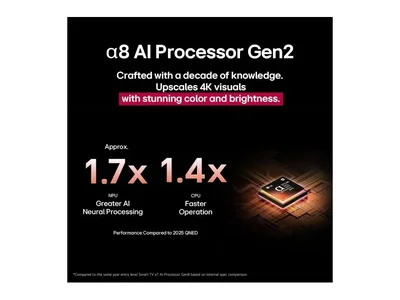 100" LG 100QNED85AU QNED Evo AI MiniLED 4K Smart TV 2025